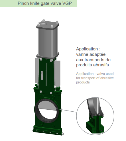 Pinch knife gate valve VGP